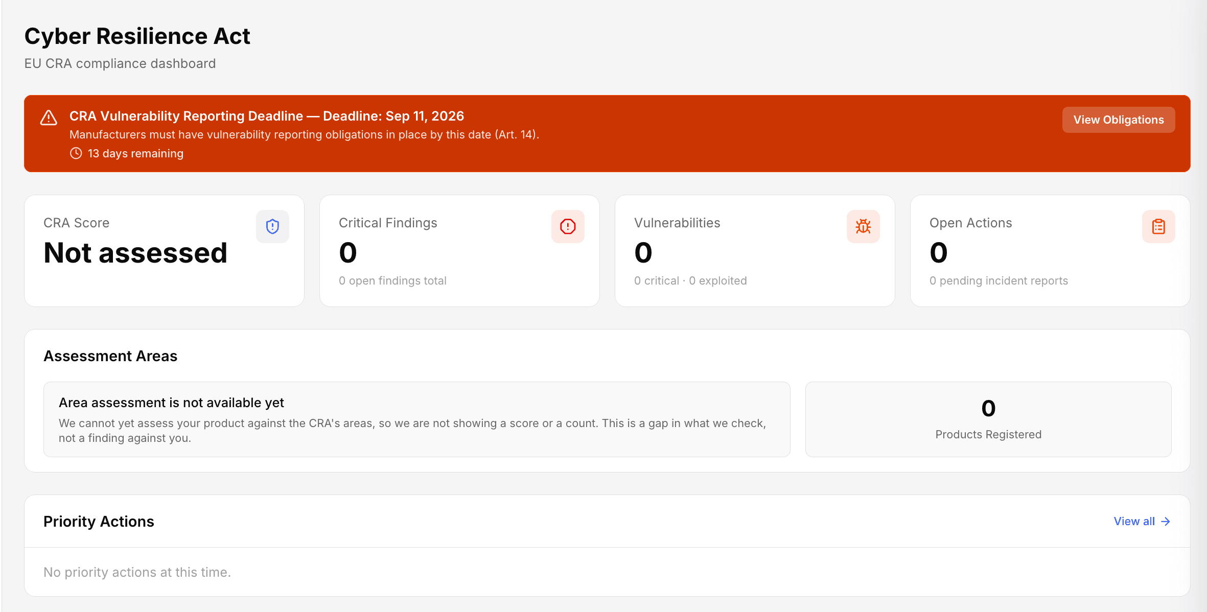 ComplyOne product screenshot: Cra dashboard