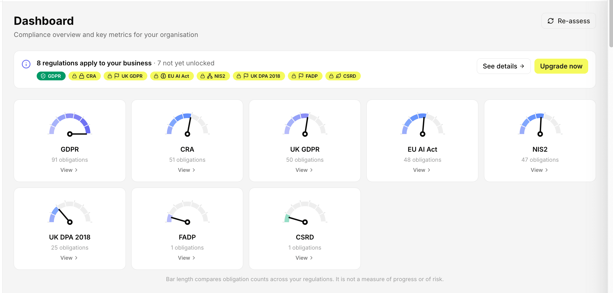 ComplyOne product screenshot: Module dials working